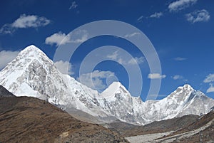 Himalaya Landscape