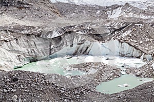 Himalaya mountains global warming climate change