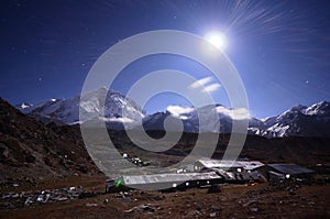 Himalayas at night