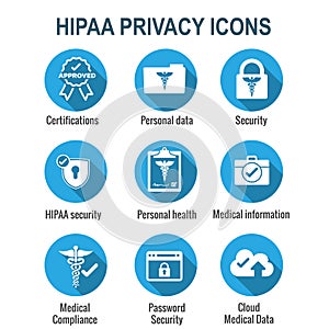 HIPAA Compliance icon set with hippa image involving medical privacy