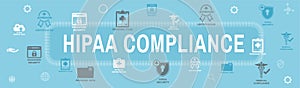 HIPAA Compliance Web Banner Header with Medical Icon Set and tex