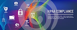 HIPAA Compliance Web Banner Header - Medical Icon Set and text