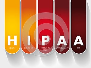 HIPAA - Health Insurance Portability and Accountability Act acronym, concept background