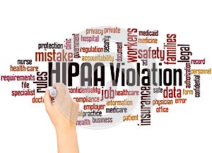 HIPAA violation word cloud hand writing concept