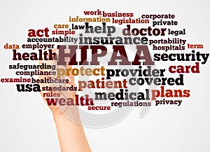HIPAA word cloud and hand with marker concept photo