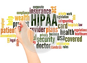 HIPAA word cloud hand writing concept photo