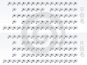 Hiragana And Katakana Table