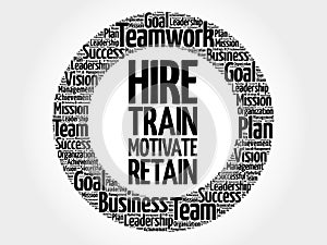 Hire, Train, Motivate and Retain