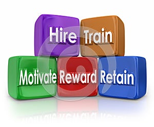 Hire Train Movitate Reward Retain Human Resources Mission Blocks photo