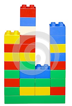 Histogram