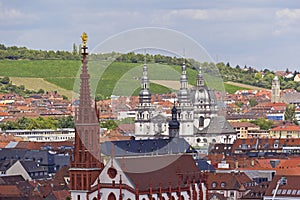 Historic City of Wuerzburg