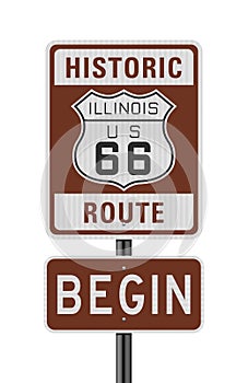 Historic Route 66 begin road sign