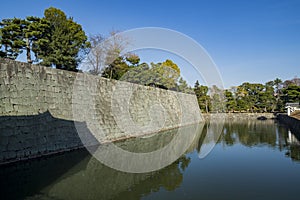 The historical Nijo Castle