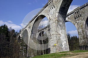 Historical pont