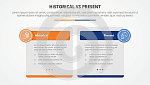 historical vs present versus comparison opposite infographic concept for slide presentation with big box table and circle badge