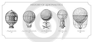 History of Aeronautics