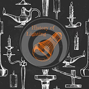 History of lighting