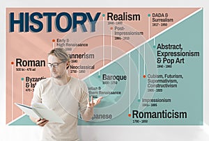 History Period Era Events Knowledge Concept