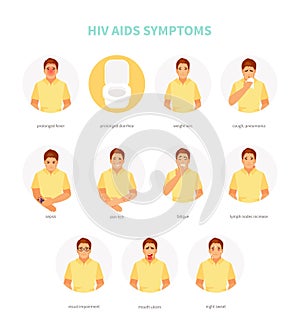 HIV AIDS symptoms vector