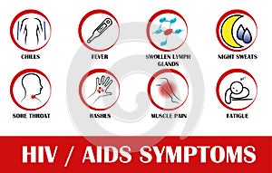 HIV/AIDS  virus symptoms, icons of disease