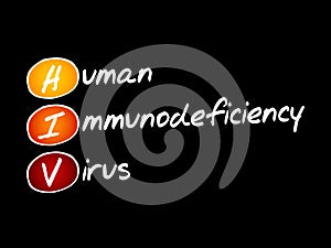 HIV - Human Immunodeficiency Virus, acronym