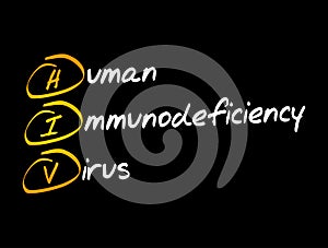 HIV - Human Immunodeficiency Virus, acronym