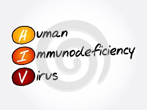 HIV - Human Immunodeficiency Virus, acronym