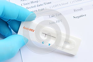 HIV Negative test result