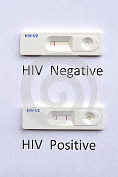 HIV testing