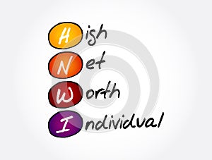 HNWI - High Net-Worth Individual acronym, business concept background