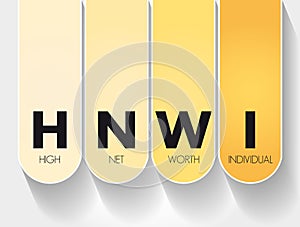 HNWI - High Net-Worth Individual acronym, business concept background