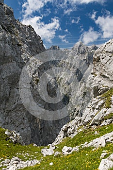 Hoellental Canyon In Garmisch, Germany