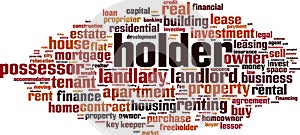 Holder word cloud