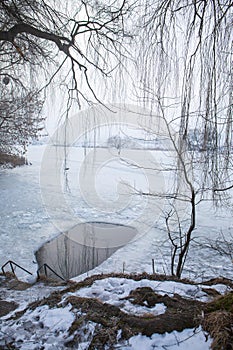 A hole in the ice on the river