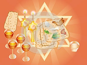 Holiday of Pesakh ( Passover)