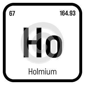 Holmium, Ho, periodic table element