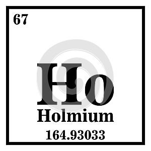 Holmium Periodic Table of the Elements Vector