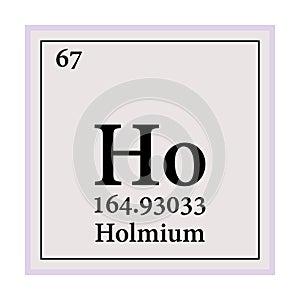 Holmium Periodic Table of the Elements Vector illustration eps 10