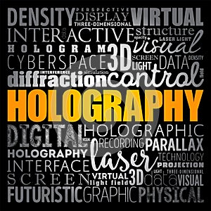 Holography is a technique that enables a wavefront to be recorded and later re-constructed, word cloud concept background