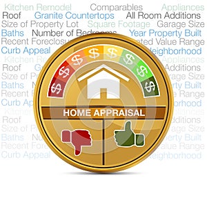 Home Appraisal