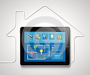 Home automation 1