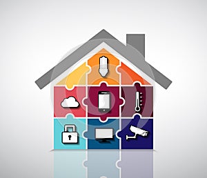 Home automation - smart house