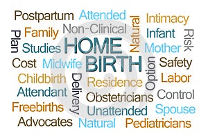 Home Birth Word Cloud