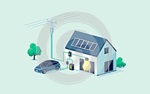 Home electricity scheme with battery energy storage and electric car charging