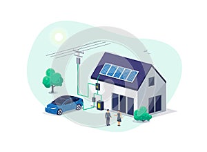Home electricity scheme with battery energy storage and electric car charging