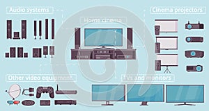 Home Electronic Flat Flowchart