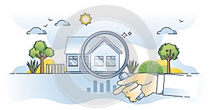 Home energy audit and house heating efficiency inspection outline concept