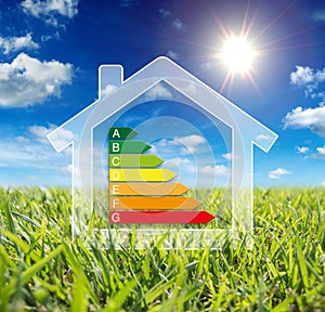 Home energy - consumption wattage