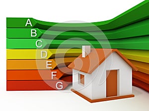 Home Energy efficiency