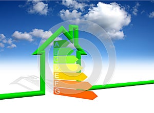 Home energy efficiency